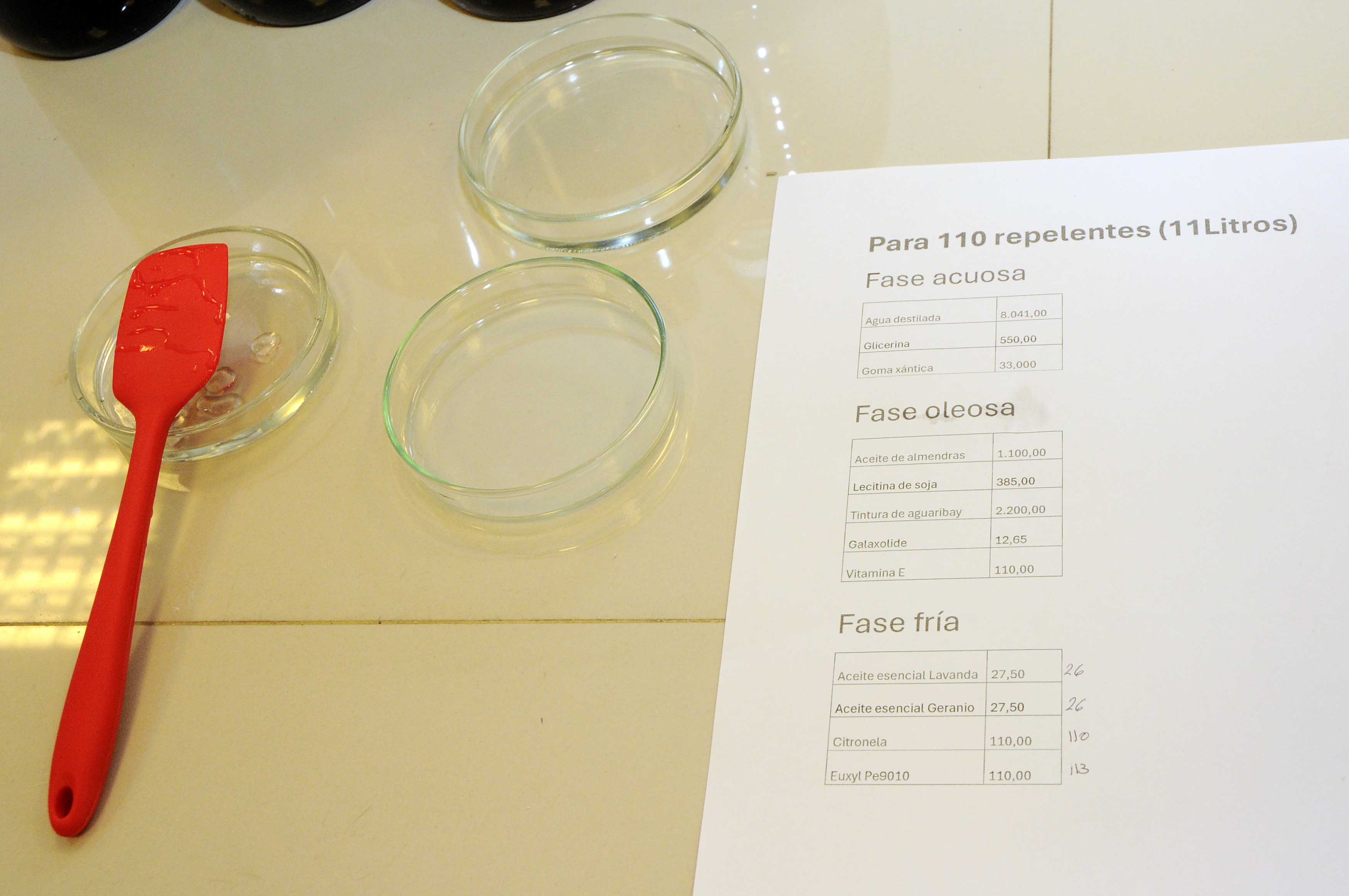 repelentes UTN La Plata