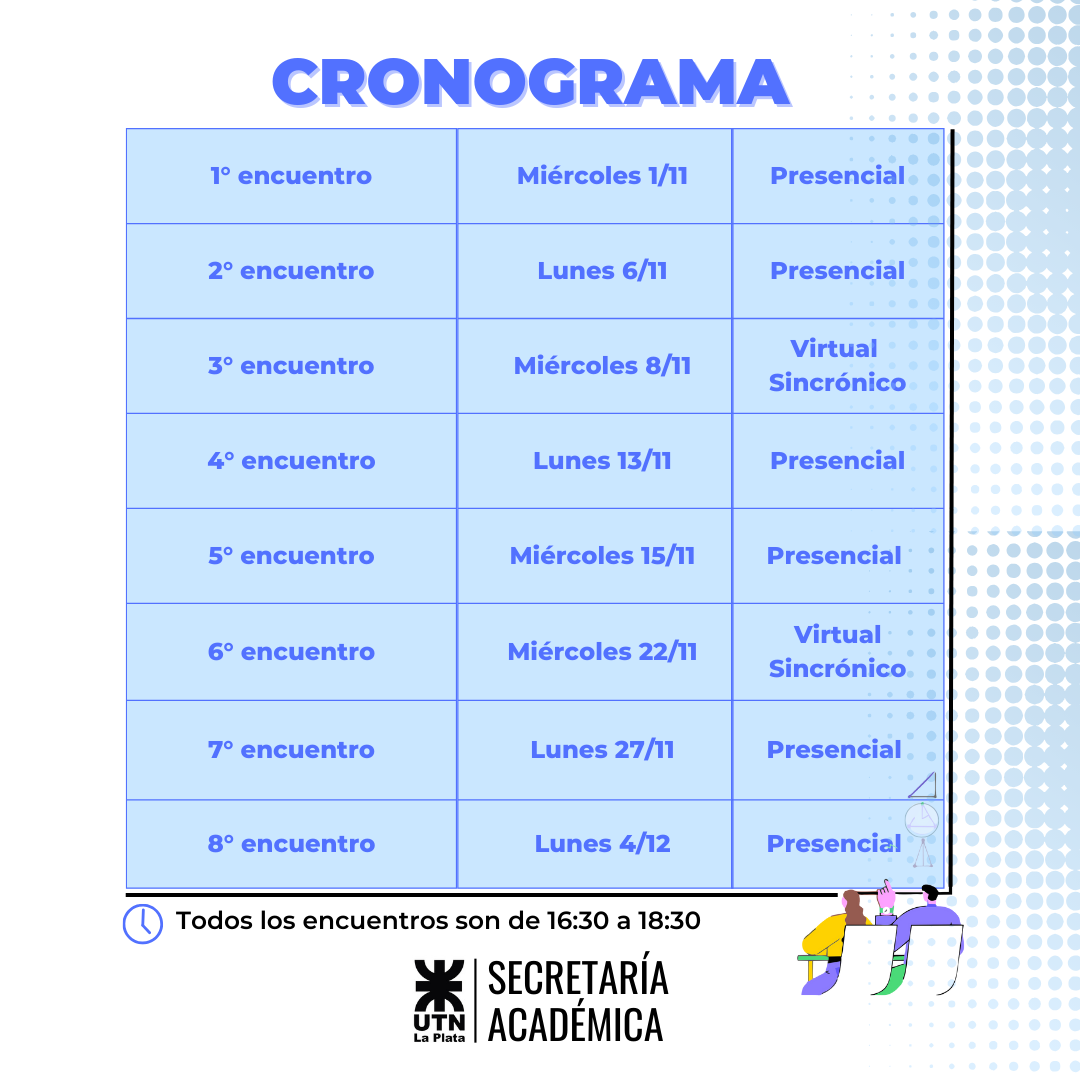 cronograma de clases